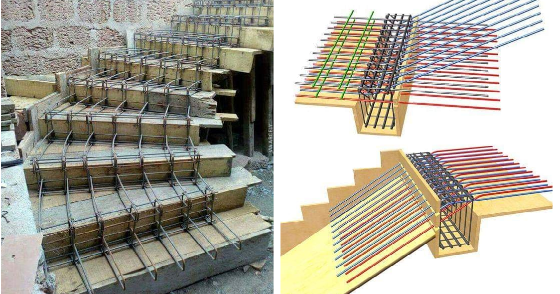 تسليح الارضيات الخرسانية