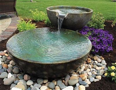Fountain Design and Installation Service 2 Fountain Design and Installation Service – homegardensa.com